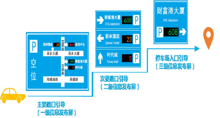 transcendense transdata 1.7 transcendense transdata 1.7