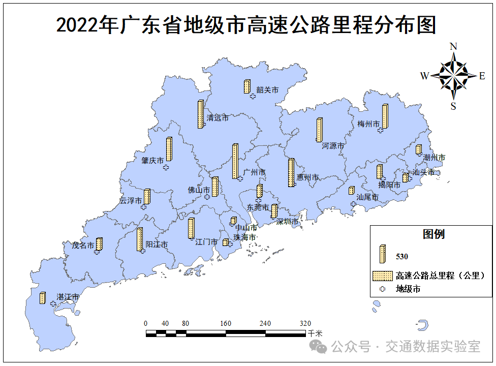 广东省各城市基础信息画像（ArcGIS与交互式对比） - 交通数据实验室