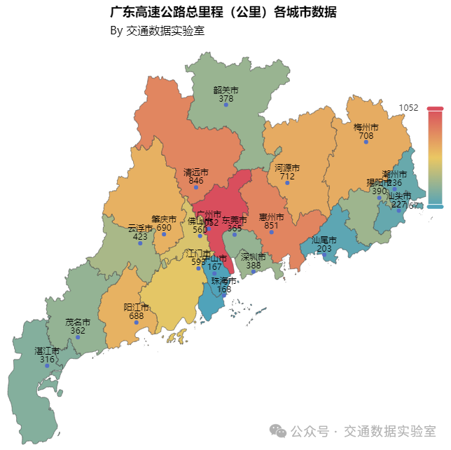 广东省各城市基础信息画像（ArcGIS与交互式对比） - 交通数据实验室